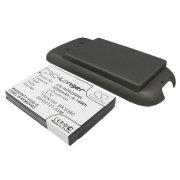 CS-HDS200HL<br />Batterijen voor   vervangt batterij TWIN160