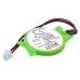 Batterijen Vervangt GC000000710