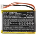 Batterijen Vervangt CP-HK03