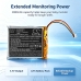 Battery compatible with Hellobaby CS-HLB625SL