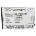 Bureau-oplader Coolpad CS-HPC600RX