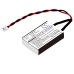 Batterijen Batterij voor tweerichtingsradio CS-HPM740SL