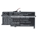 Batterij Vervangt EG0460XL