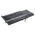Batterij Vervangt EG0460XL