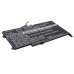 Batterij Vervangt EG04060XL