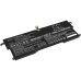 Batterij Vervangt ET04049XL