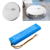 Batterijen voor stofzuigers Ecovacs CS-HRP501VX