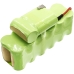 Batterijen voor stofzuigers Hoover CS-HRU180VX