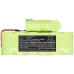 Batterijen voor stofzuigers Hoover CS-HRU180VX