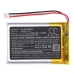 Batterijen BabyPhone Batterij CS-HRX300SL