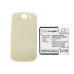 Mobile Phone Battery KDDI CS-HT5910KL