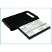 Bureau-oplader Coolpad CS-HT8686HL