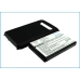 Bureau-oplader Coolpad CS-HT8686HL