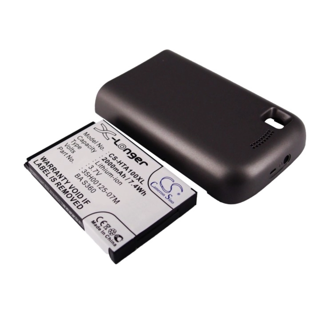 Batterijen Vervangt 35H00125-07M