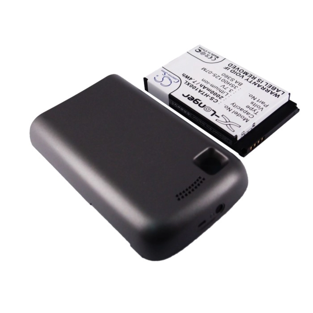 Batterijen Vervangt 35H00125-07M