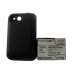 Cameron Sino CS-HTA510XL battery partially in black cover, label and barcode visible