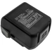 Batterijen Vervangt BSL 1415