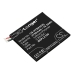 Battery compatible with HTC CS-HTB830XL