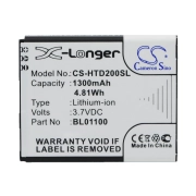 CS-HTD200SL<br />Batteries for   replaces battery 35H00194-04M