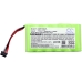 Batterijen Batterij voor elektrisch gereedschap CS-HTK345SL