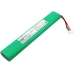 Batterijen Batterij voor elektrisch gereedschap CS-HTK857SL