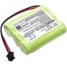 Batterijen Batterij voor elektrisch gereedschap CS-HTK887SL