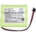 Batterijen Batterij voor elektrisch gereedschap CS-HTK887SL