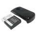 Mobile Phone Battery SFR CS-HU8150XL
