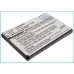 Bureau-oplader Texas instruments CS-HU8860SL