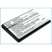 Bureau-oplader Texas instruments CS-HU8860XL