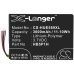 Hotspot Batterij Huawei E5776s LTE