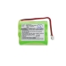 Batterijen Hotspot Batterij CS-HUF515CL