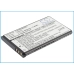 Bureau-oplader Cat CS-HUG620SL