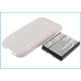 Batterij voor mobiele telefoon Huawei CS-HUM865WL