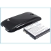 Bureau-oplader Blu CS-HUM865XL