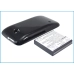 Bureau-oplader Blu CS-HUM865XL