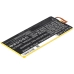 Compatibele batterijvervanging voor Huawei HB3665D2EBC