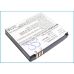 Bureau-oplader Texas instruments CS-HUV860SL