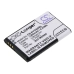 Batterijen Vervangt PS1615000794