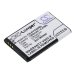 Batterij Vervangt PS1615000794