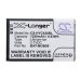 Batterij Vervangt PS1615000794