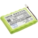 Honeywell LKP500 Lyric