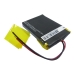 Compatibele batterijvervanging voor iHealth PL052535