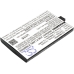 Notebook batterij IBM CS-IBS965SL