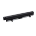Batterijen Vervangt FRU 42T4589