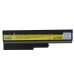 Notebook battery IBM ThinkPad R60 9456