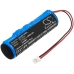 Batterijen Vervangt D17E19