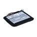 Notebook batterij IBM CS-IBU320SL