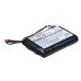 Batterij Vervangt 25R8076