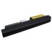 Batterij Vervangt FRU 92P1121